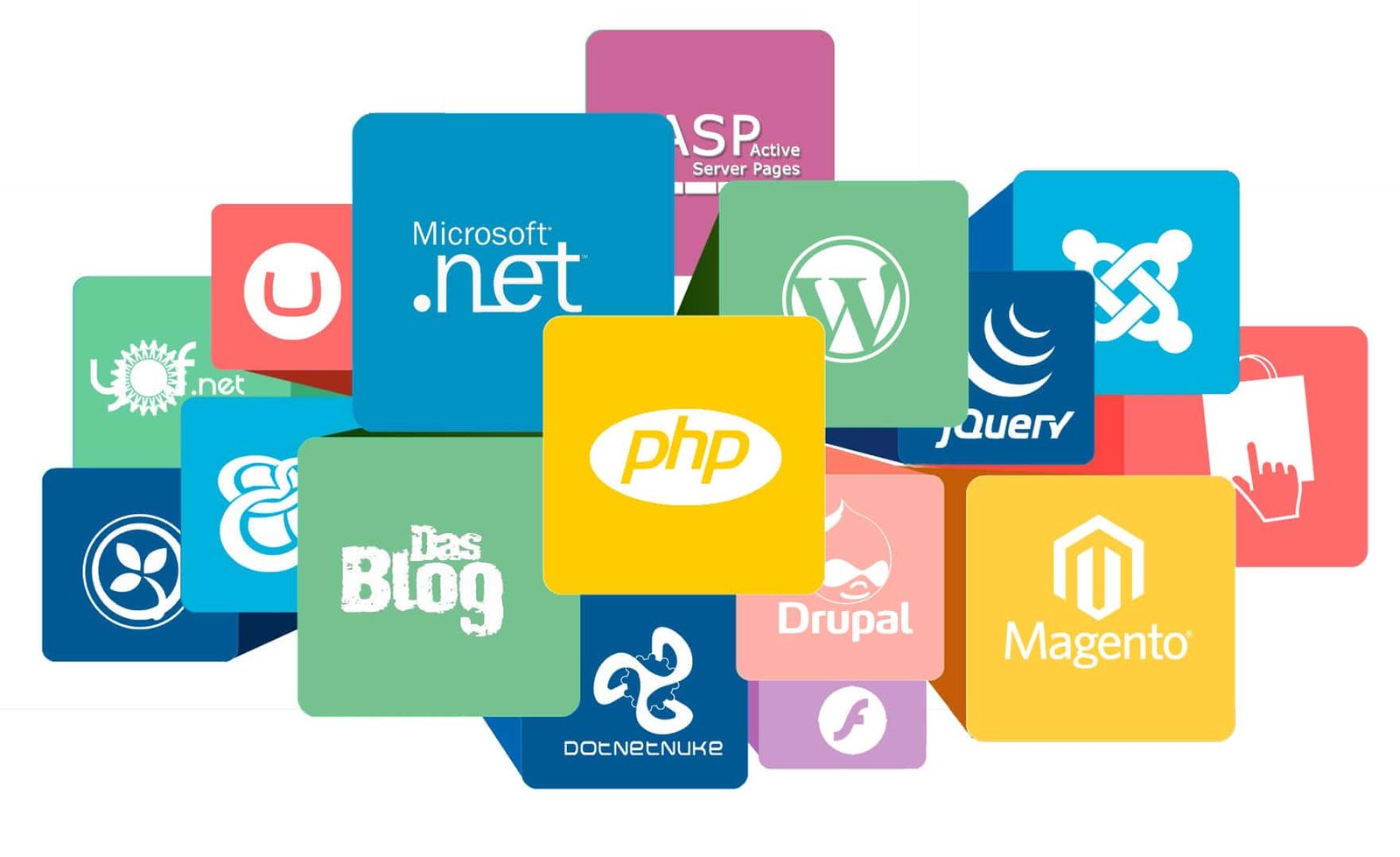 Image result for web development technologies