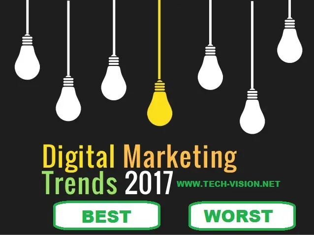 Digital Marketing Expert in Lahore